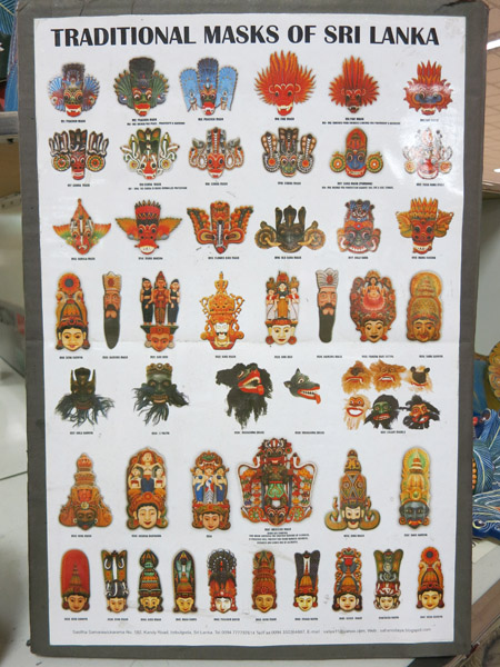 Варианты традиционных ланкийских масок