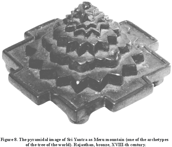 Figure 8. The pyramidal image of Sri Yantra as Meru mountain (one of the archetypes of the tree of the world). Rajasthan, bronze, XVIII-th century.
