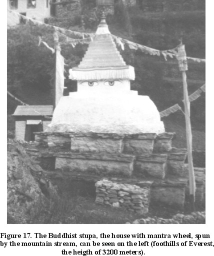 Figure 17. The Buddhist stupa, the house with mantra wheel, spun by the mountain stream, can be seen on the left (foothills of Everest, the heigth of 3200 meters).