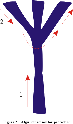 Figure 21. Algiz rune used for protection.