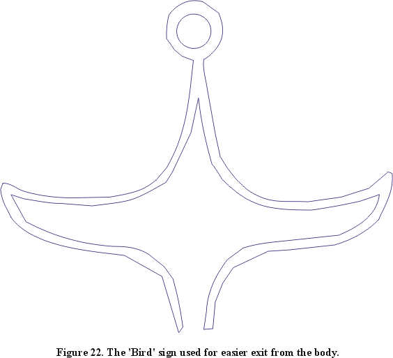 Figure 22. The 'Bird' sign used for easier exit from the body.