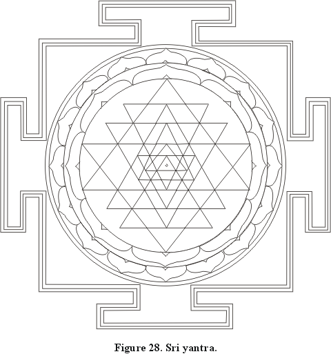 Figure 28. Sri yantra.