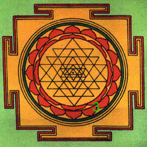 Fig. 7. Sri yantra.